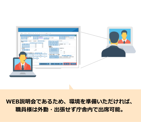 WEB説明会であるため、環境を準備いただければ、職員様は外勤・出張せず庁舎内で出席可能。